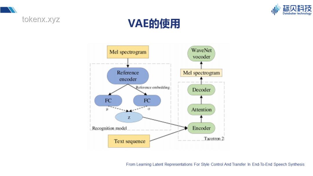 全合成的深远意义与未来展望：从药物化学到工业润滑的全方位解析