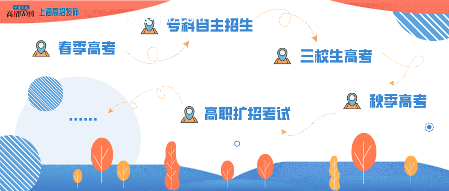 被录取仍赴考，透视高考心态与未来趋势